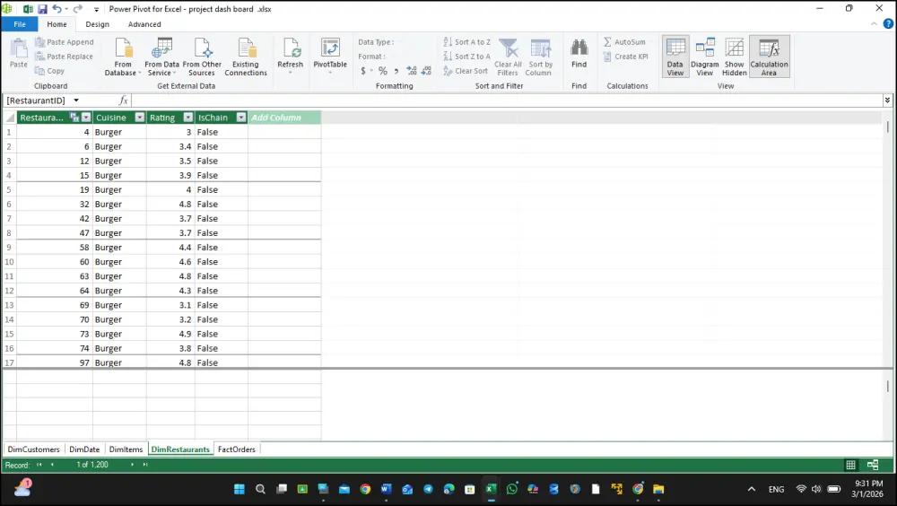 أقوم بتحليل البيانات باحتراف باستخدام Excel وإنشاء Dashboard و Pivot Tables وتقارير احترافية