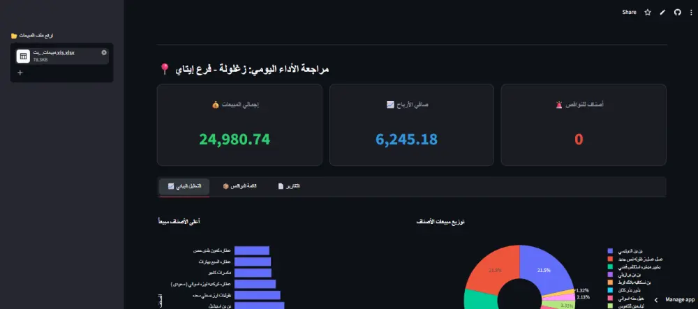 بناء لوحة تحكم ذكية (Dashboard) لتحليل المبيعات وإدارة المخازن بـ Python