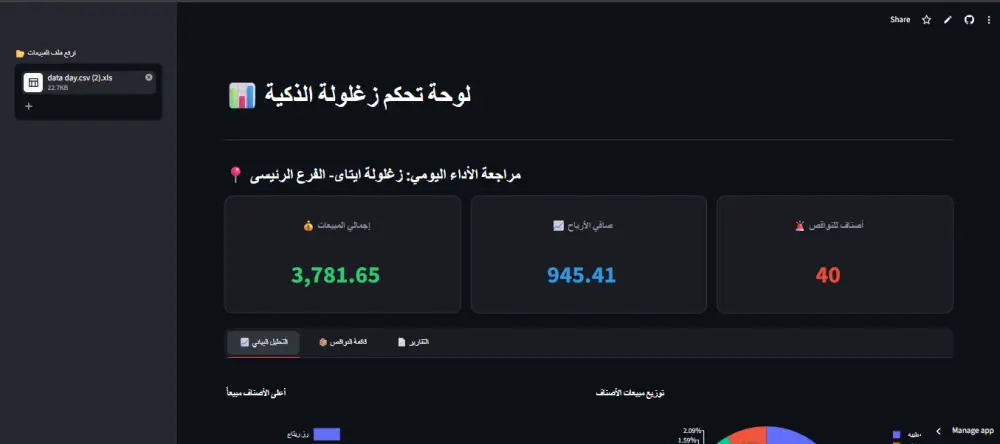 بناء لوحة تحكم ذكية (Dashboard) لتحليل المبيعات وإدارة المخازن بـ Python