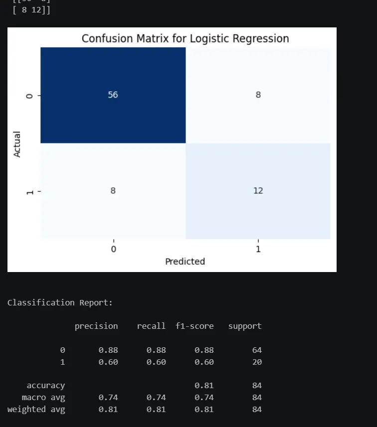 أقدم خدمات متكاملة في مجال Machine Learning