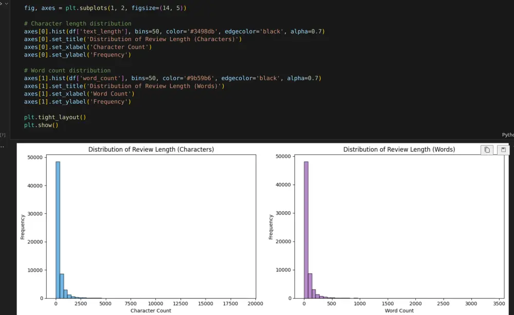 بناء نموذج ذكاء اصطناعي (ML / NLP) باستخدام Python