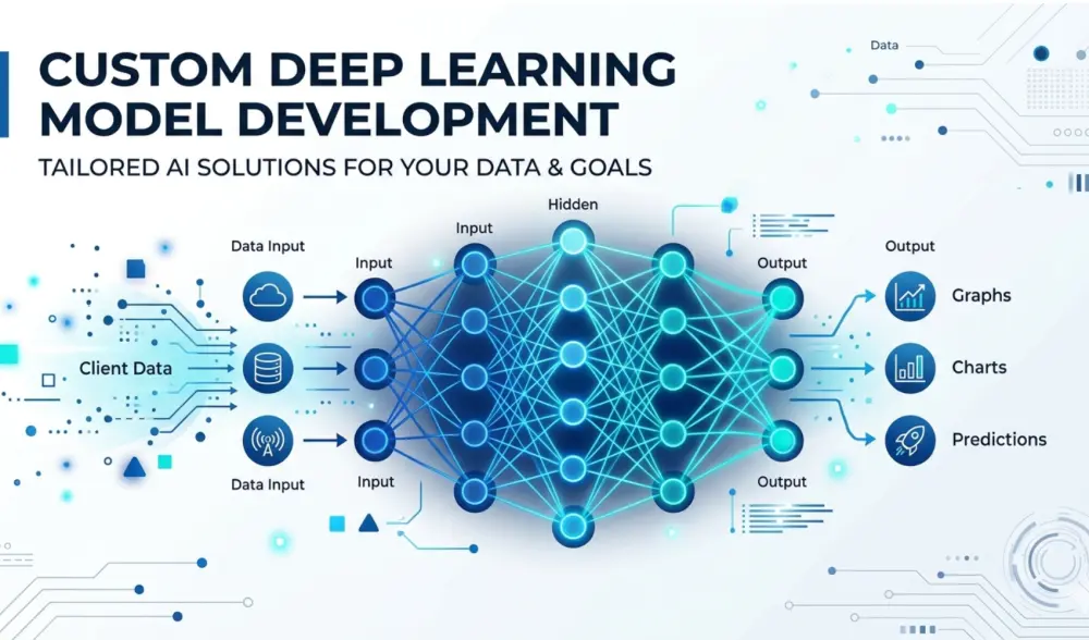 بناء نموذج Deep Learning (تصنيف - تنبؤ - رؤية حاسوبية)