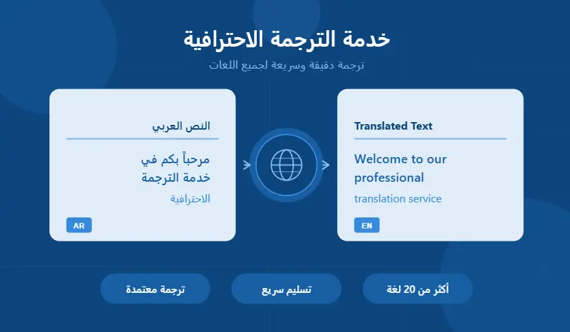 ترجمة احترافية من الإنجليزية إلى العربية يدويًا وسريعًا