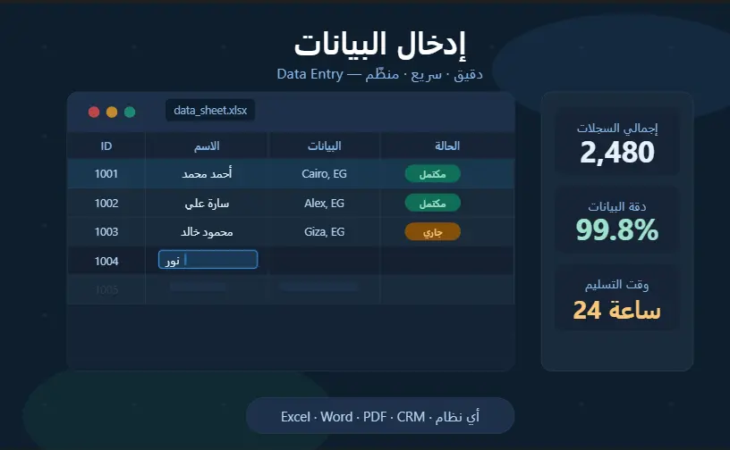 سأقوم بإدخال البيانات بدقة وسرعة في Excel وWord وGoogle Sheets