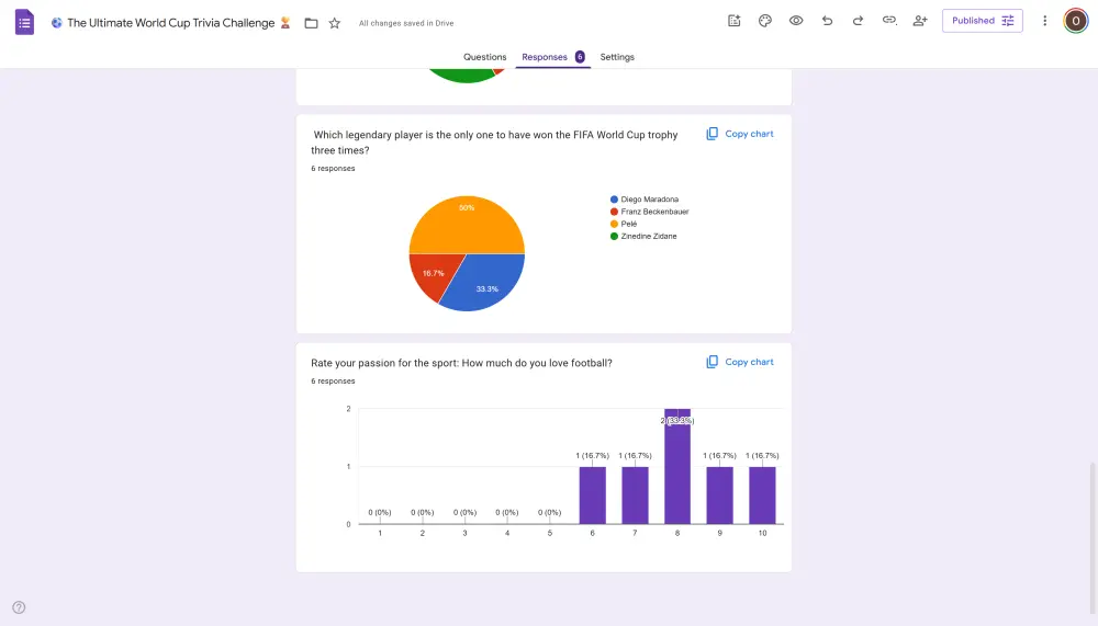 تصميم استبيانات ذكية ونماذج Google Forms احترافية