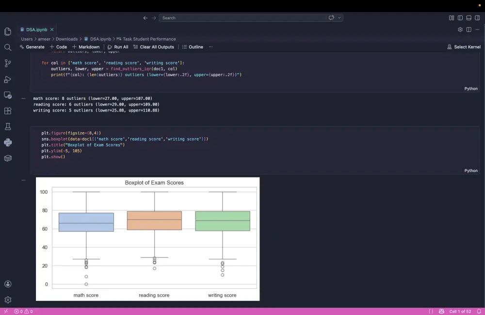 تحليل بيانات  باستخدام Python + تقارير و Insights