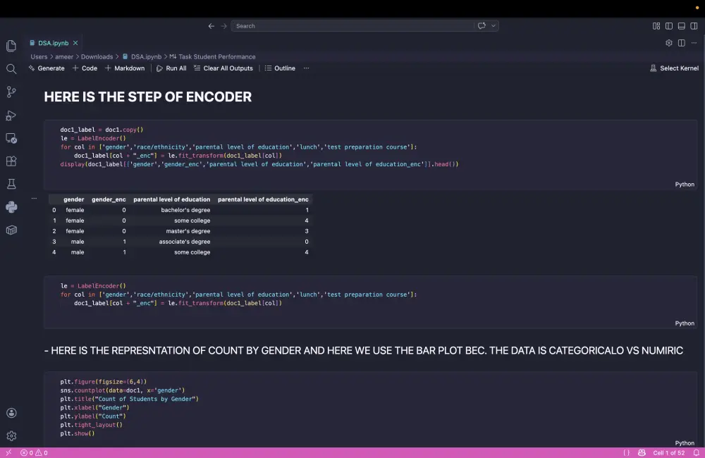 تحليل بيانات  باستخدام Python + تقارير و Insights