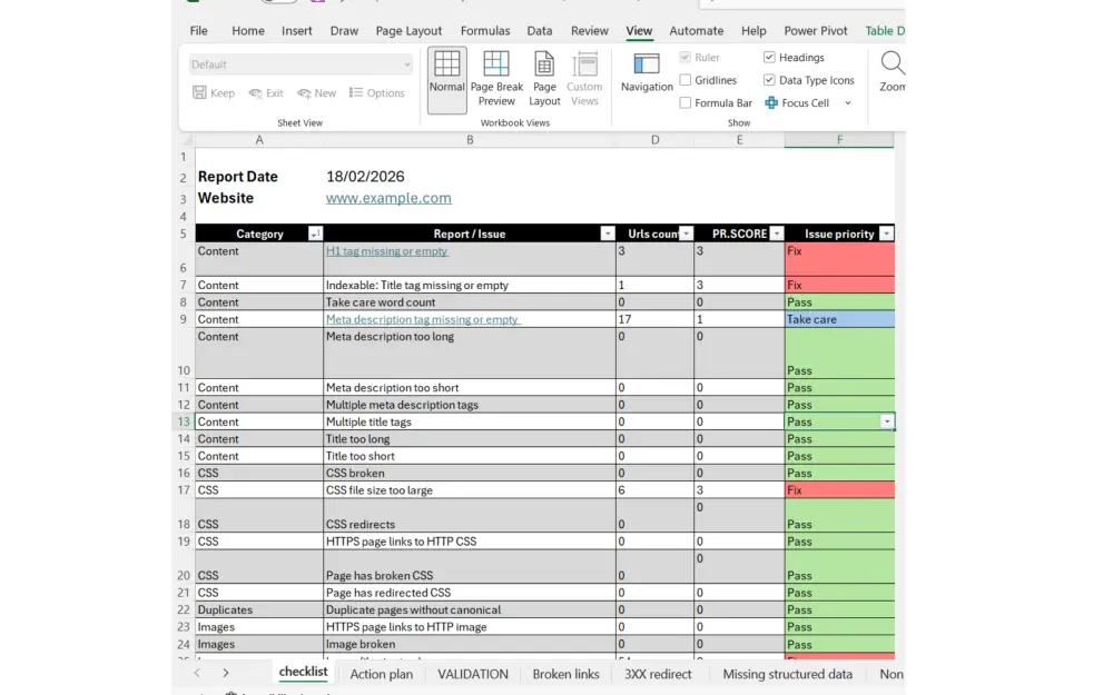 فحصSEO وإصلاح أخطاء الموقع لتصدر نتائج البحث