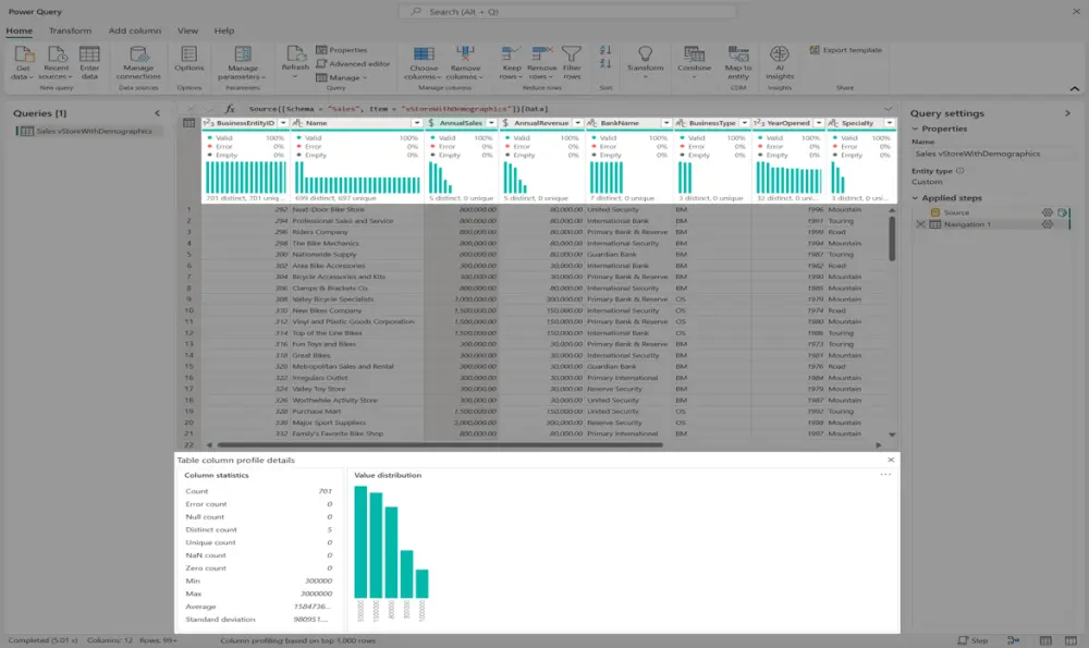 عمل تنظيف على البيانات (Cleaning Data)