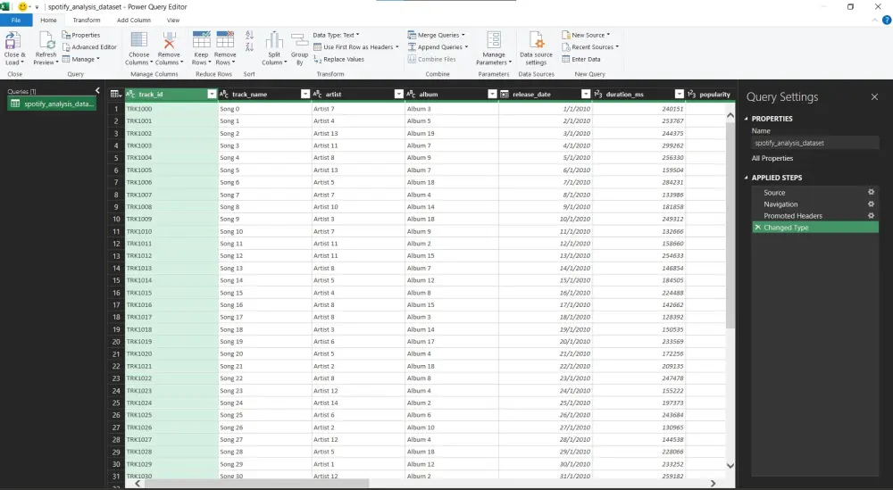 تحليل بيانات باستخدام اكسيل (Excel)