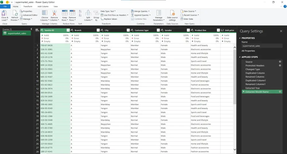 تحليل بيانات باستخدام اكسيل (Excel)