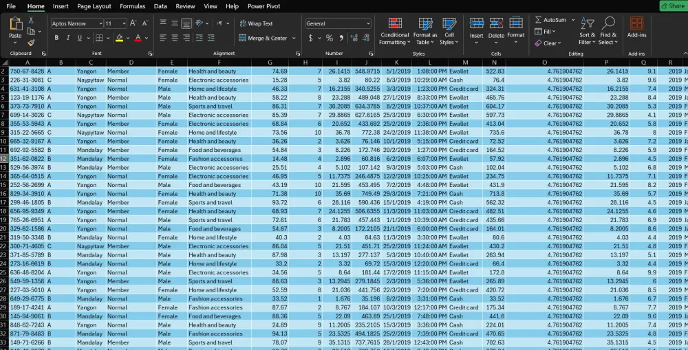 تحليل بيانات باستخدام اكسيل (Excel)