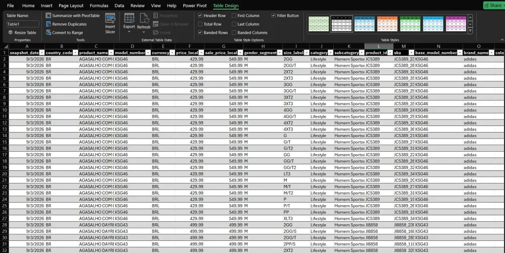 Data Entry to excel | ادخال بيانات الى ملف اكسيل