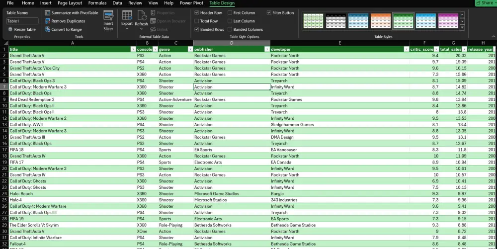 Data Entry to excel | ادخال بيانات الى ملف اكسيل
