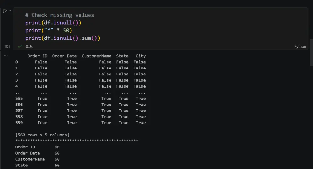 تنظيف ومعالجة البيانات باستخدام Python