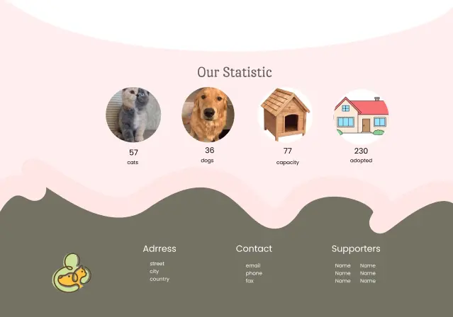 تصميم مواقع احترافية (UI/UX Design)