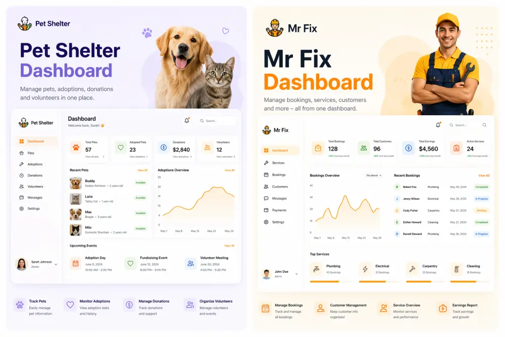 Dashboard UI/UX Design