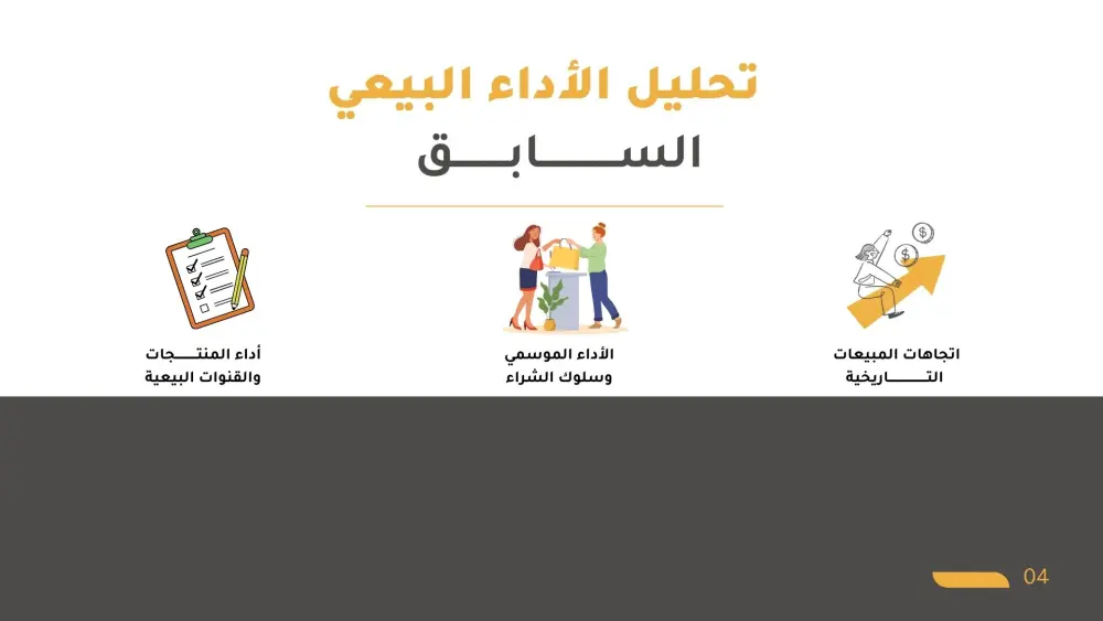 تصميم عروض تقديمية