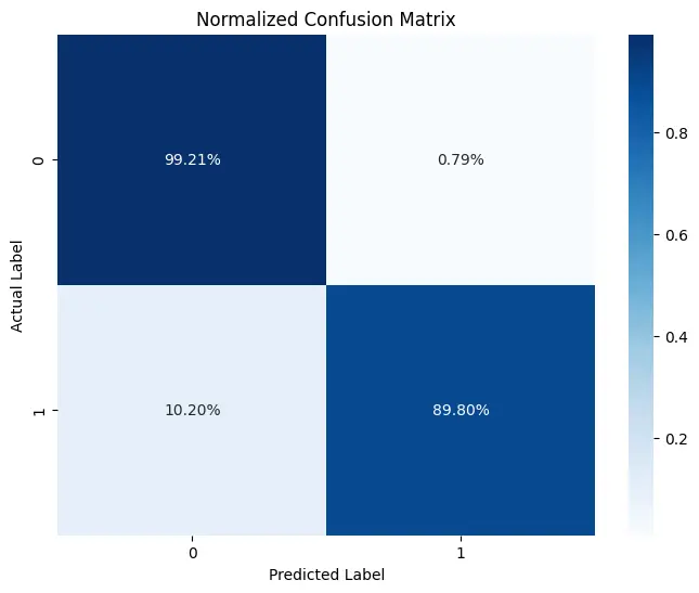 أنظمة التصنيف الذكي (Classification Systems)