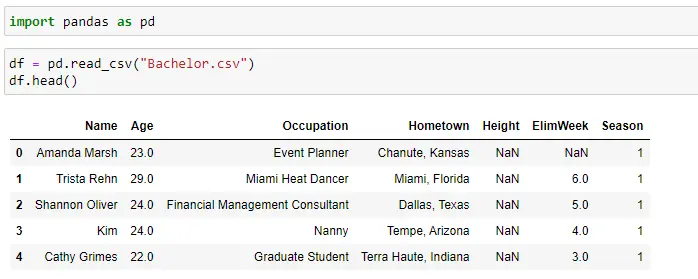 تنظيف وتجهيز البيانات لمشاريع الذكاء الاصطناعي
