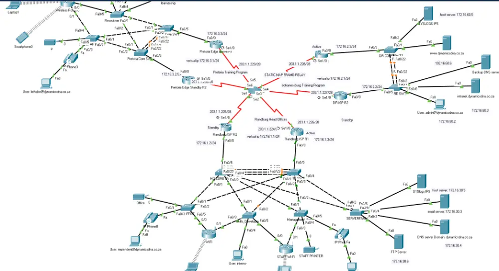 محاكاة شبكات حاسوبية باستخدام برنامج Cisco Packet Tracer