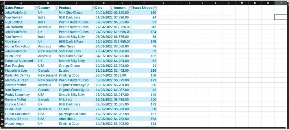 تصميم عروض تقديمية (PowerPoint) احترافية ومبهرة