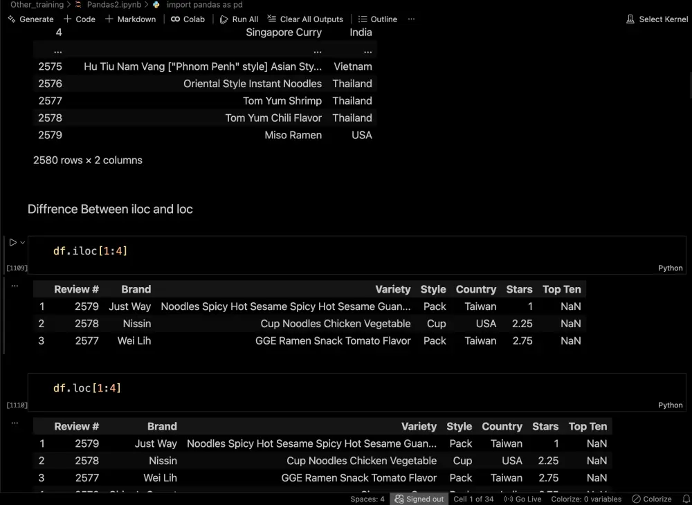 تصميم عروض تقديمية (PowerPoint) احترافية ومبهرة