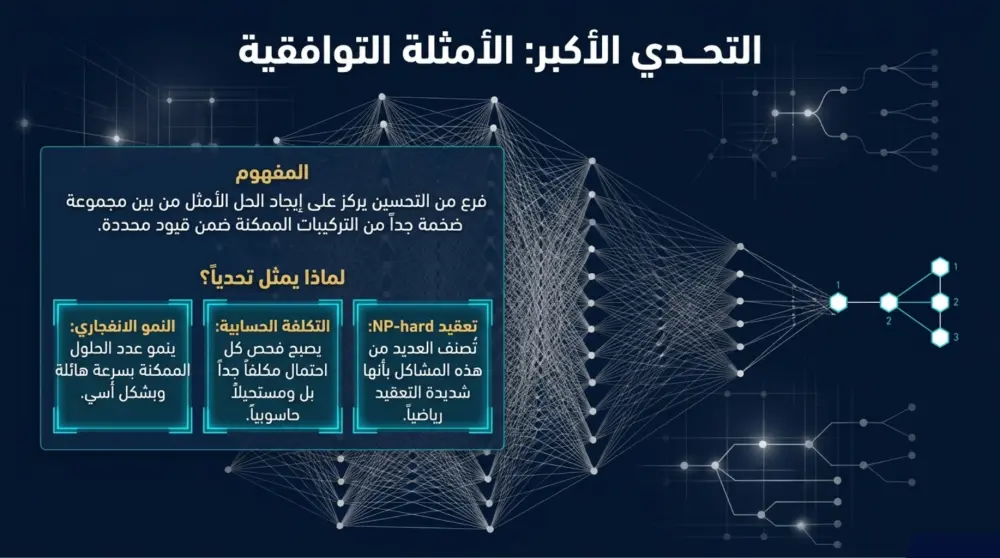 عروض تقديميه احترافيه بشكل مميز وجذابه