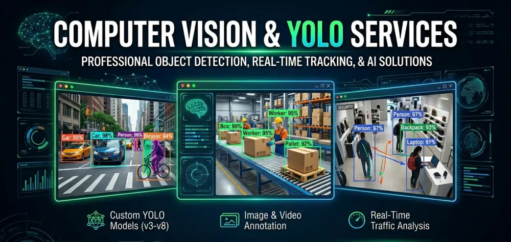 سأقوم بتدريب نموذج Computer Vision / YOLO مخصص لمشروعك