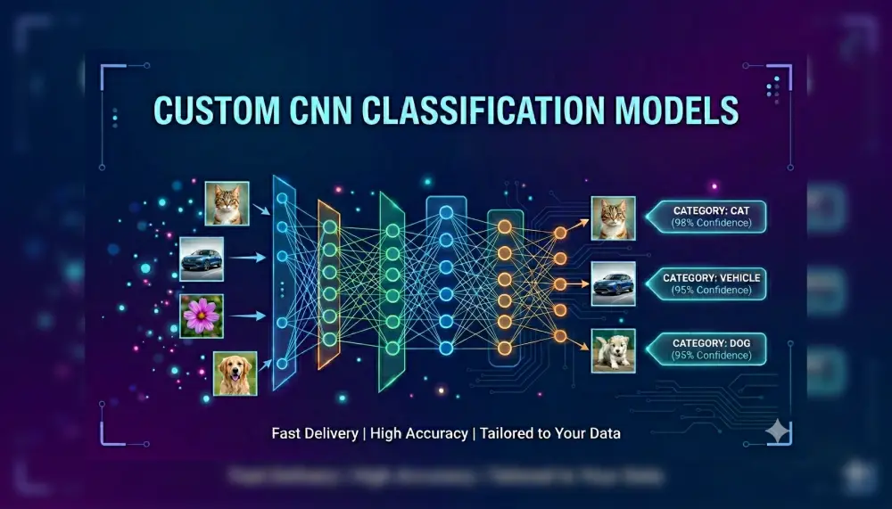 سأقوم ببناء وتدريب نموذج Convolutional Neural Network (CNN) مخصص لتصنيف الصور باستخدام تقنيات Deep Learning الحديثة.