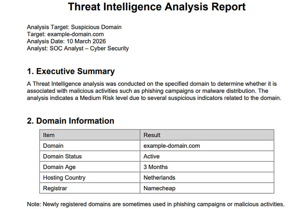 سأحلل IP أو Domain مشبوه وأقدم تقرير Threat Intelligence