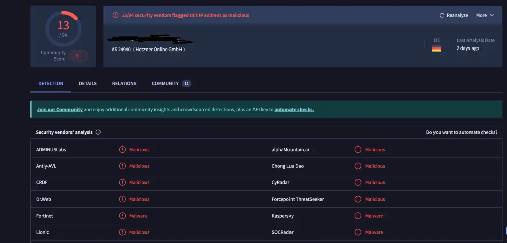 سأحلل IP أو Domain مشبوه وأقدم تقرير Threat Intelligence
