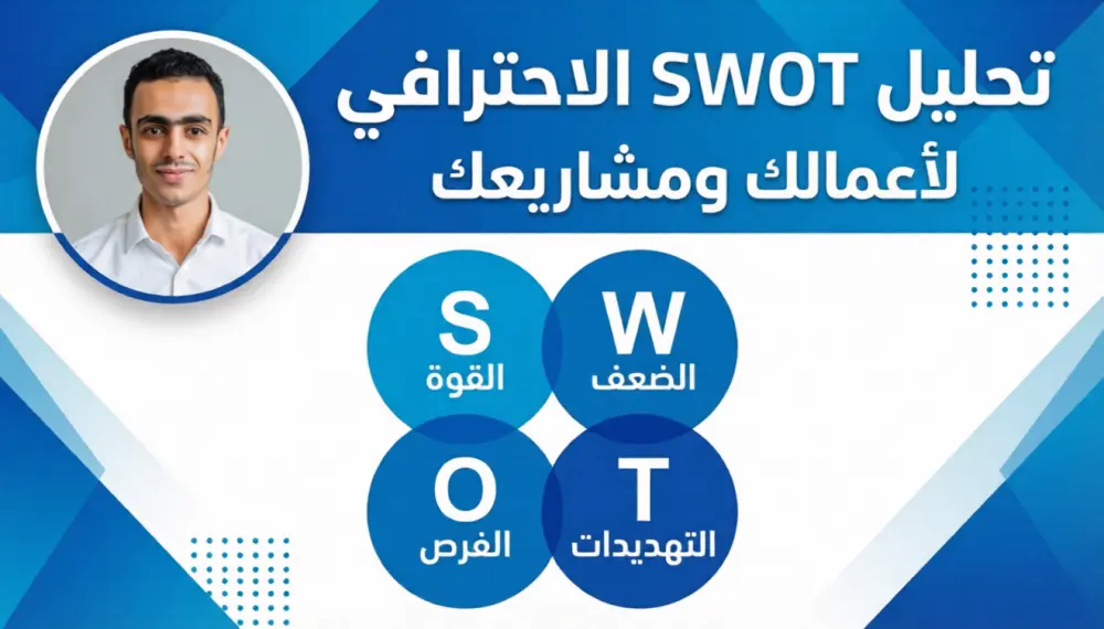 تحليل SWOT احترافي لمشروعك | تقرير شامل ونقاط قوة وفرص نمو