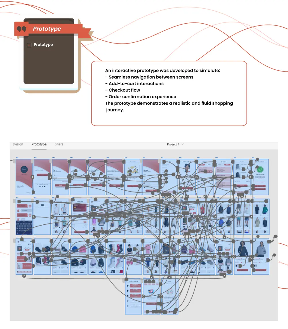 سأقوم بتصميم واجهات تطبيقات الموبايل (UI/UX) عصرية وجذابة