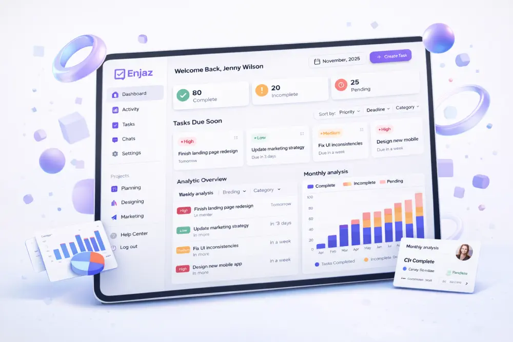تصميم Dashboard احترافية (حتى 5 شاشات) بملف Figma جاهز للتنفيذ + UX مدروس