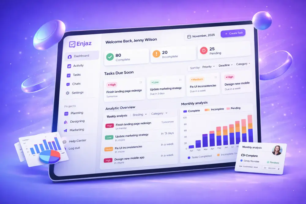 تصميم Dashboard احترافية (حتى 5 شاشات) بملف Figma جاهز للتنفيذ + UX مدروس
