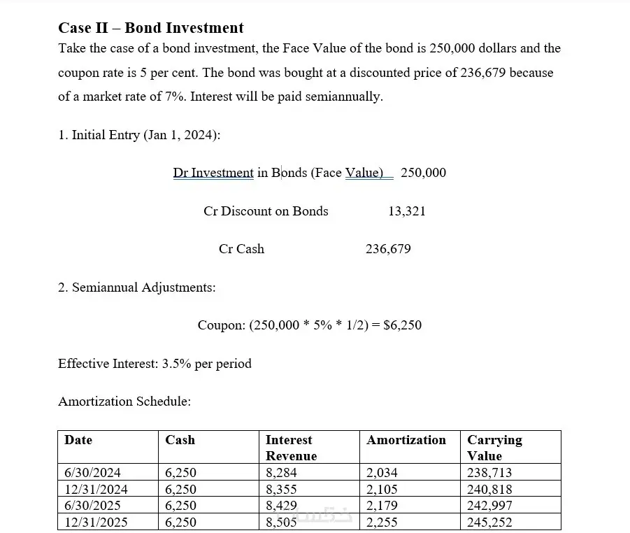 تحويل وتنسيق الملفات Word-PDF-Excel-PowerPoint