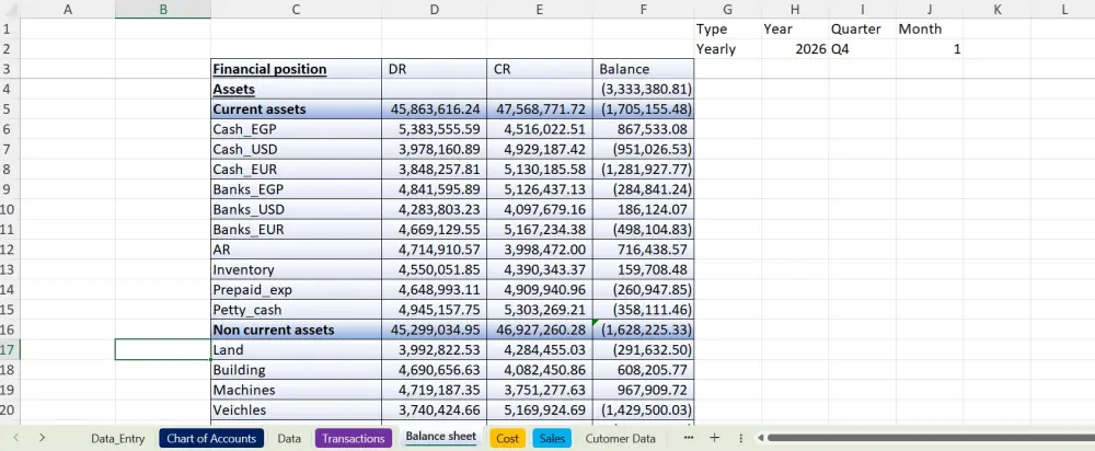 برامج محاسبيه باستخدام اكسيل احترافي يقوم بأداء ERP لمشروعك