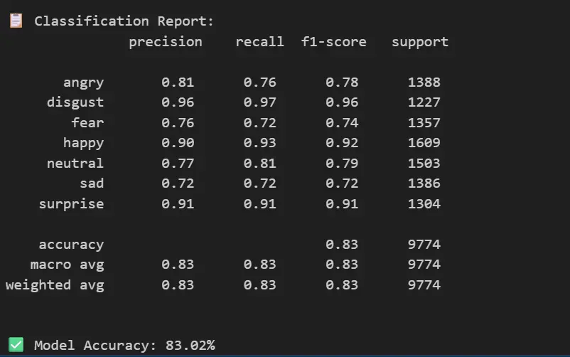 سأطور لك نموذج ذكاء اصطناعي احترافي باستخدام Python وMachine