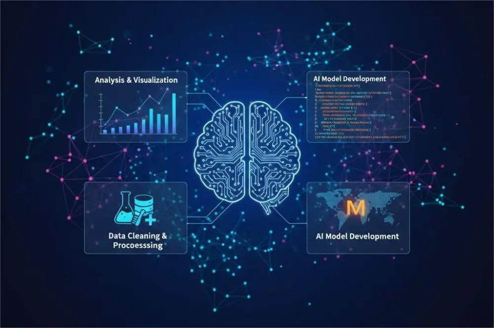 إنشاء نموذج ML