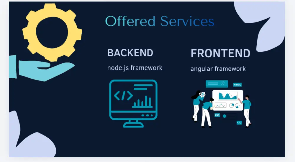 تصميم بورتفوليو على شكل عرض تقديمي (Presentation Style)