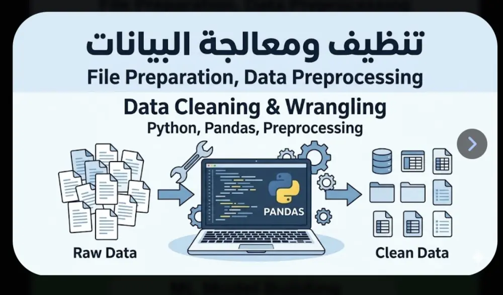 معالجة وتنظيف البيانات باستخدام Python (Data Cleaning & Wrangling)