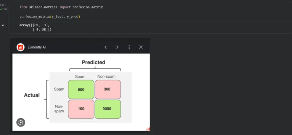 بناء نموذج Machine Learning لتحليل البيانات والتنبؤ بالنتائج بدقة عالية