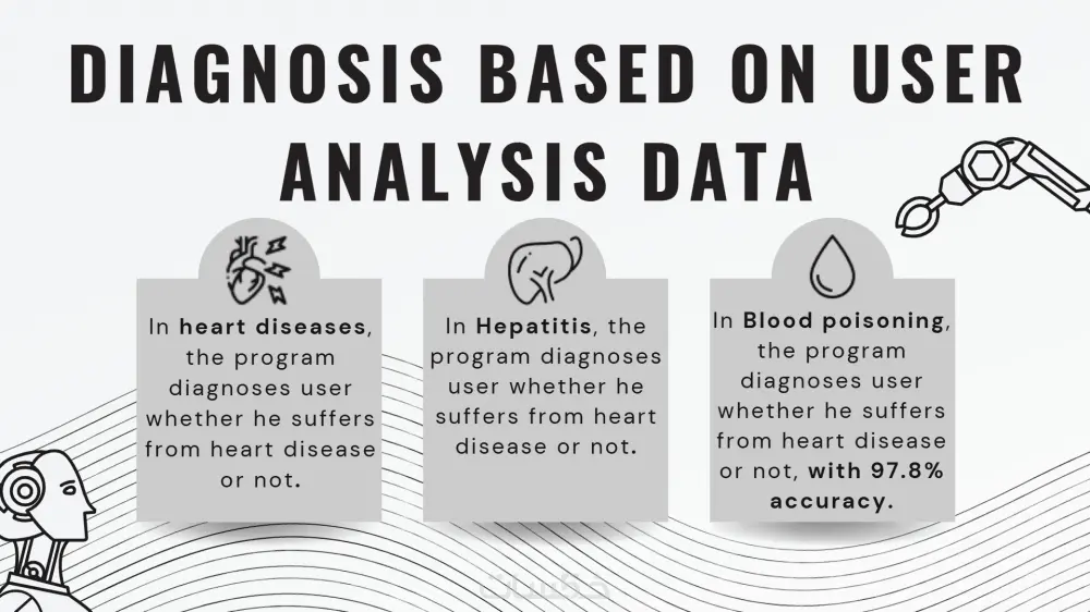تصميم عروض تقديمية عصرية بالعربية والانجليزية