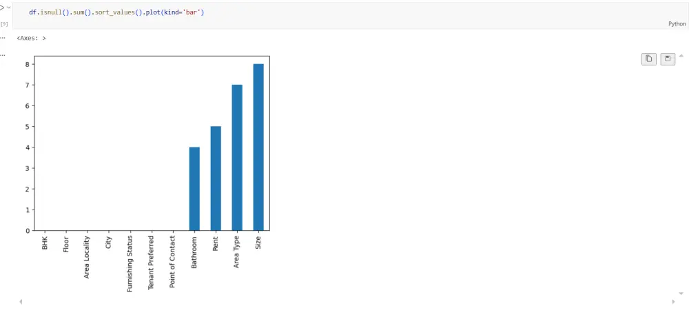 معالجة وتنظيف البيانات