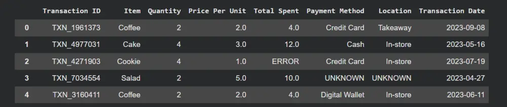 سأقوم بعمل تنظيف وتجهيز البيانات (Data Preprocessing) لمشروع الذكاء الاصطناعي الخاص بك