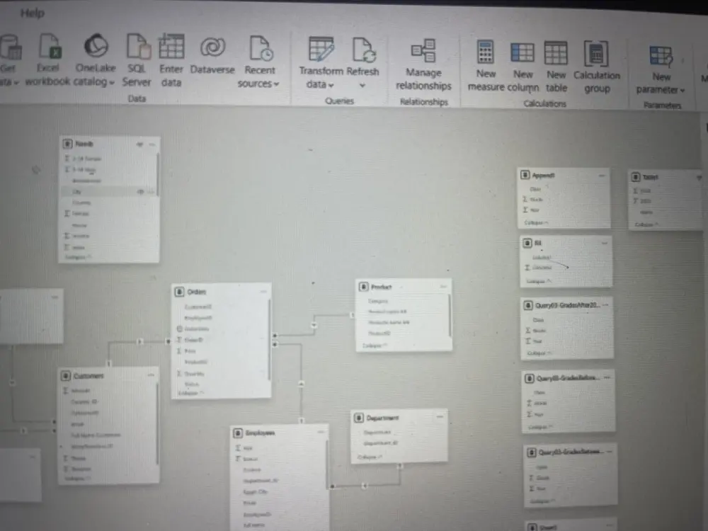 تحليل بيانات الموظفين و انشاء Hr dashboard بدقة عالية