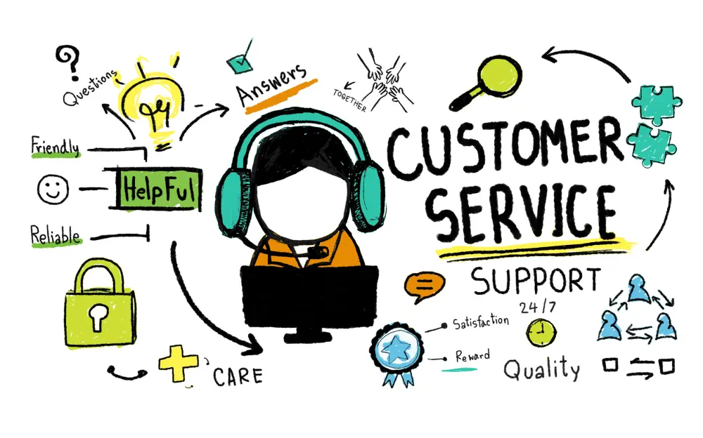 إدارة صفحات التواصل الاجتماعي والرد الاحترافي على العملاء (Non-Voice Support)