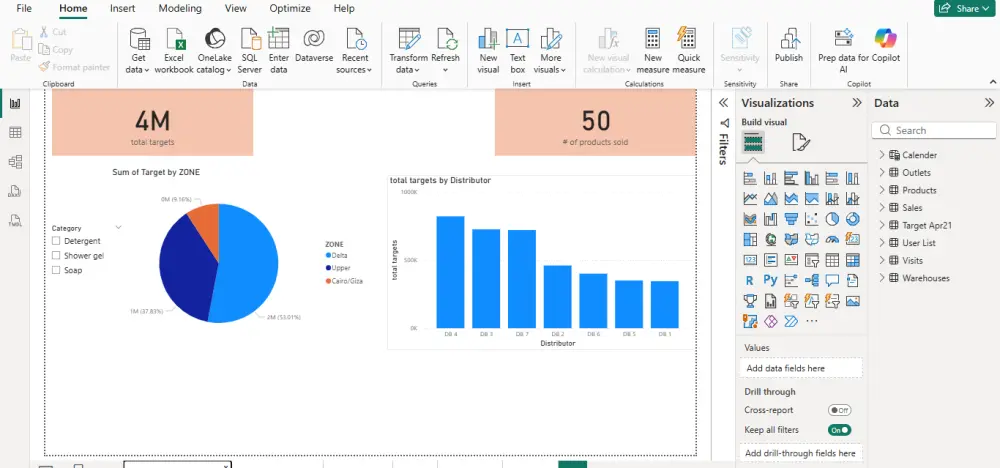 تحليل بيانات  dataset  وانشاء Interactive Dashboard باستخدام Power BI