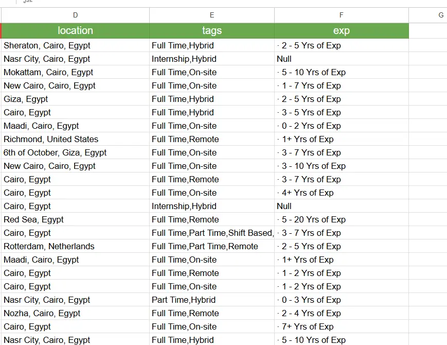 سأقوم باستخراج البيانات من أي موقع ويب (Web Scraping)